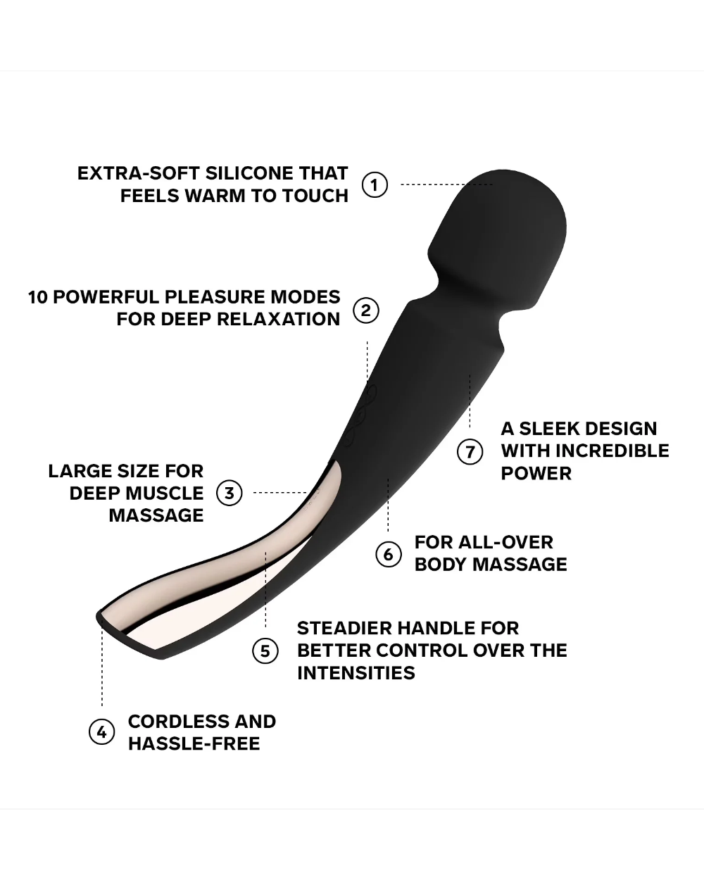 SMART WAND™ L Negro